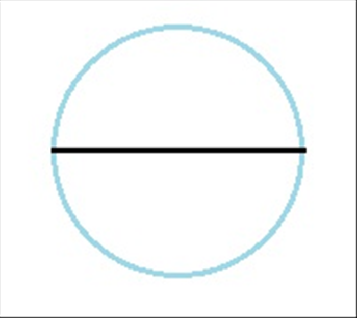 אם אתם מקפלים את העיגול לחצי ומציירים קו על הקפל, אורך הקו נקרא קוטר המעגל.